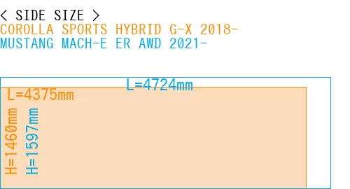 #COROLLA SPORTS HYBRID G-X 2018- + MUSTANG MACH-E ER AWD 2021-